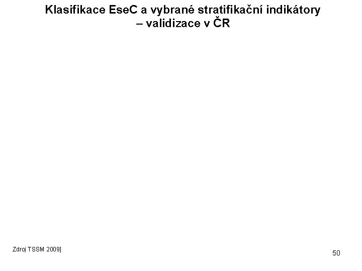 Klasifikace Ese. C a vybrané stratifikační indikátory – validizace v ČR Zdroj TSSM 2009]