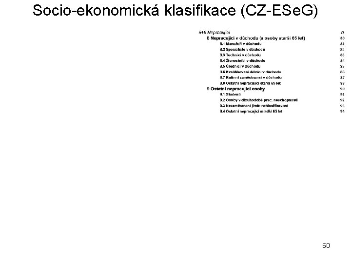 Socio-ekonomická klasifikace (CZ-ESe. G) 60 