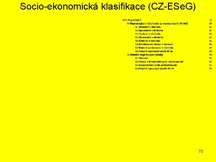 Socio-ekonomická klasifikace (CZ-ESe. G) 70 