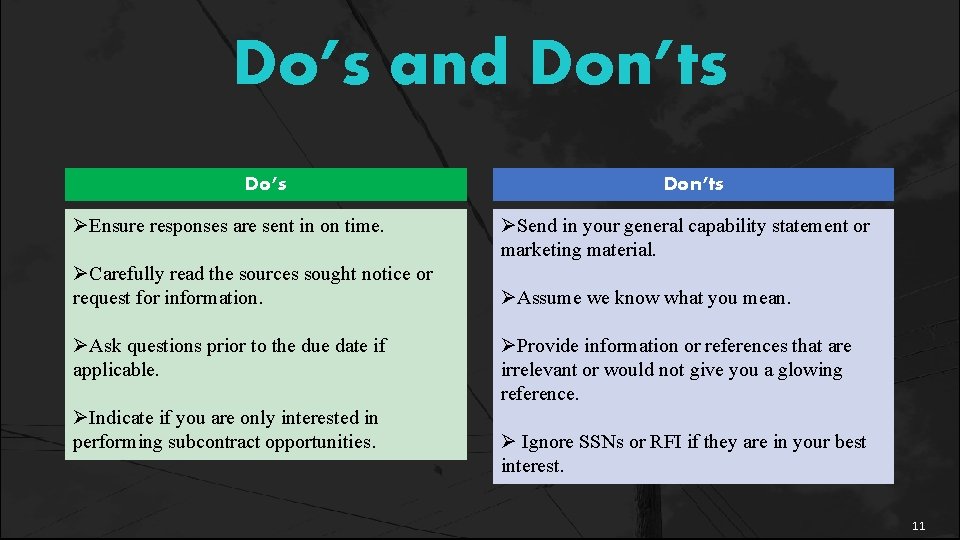 Do’s and Don’ts Do’s ØEnsure responses are sent in on time. ØCarefully read the Do’s and Don’ts Do’s ØEnsure responses are sent in on time. ØCarefully read the
