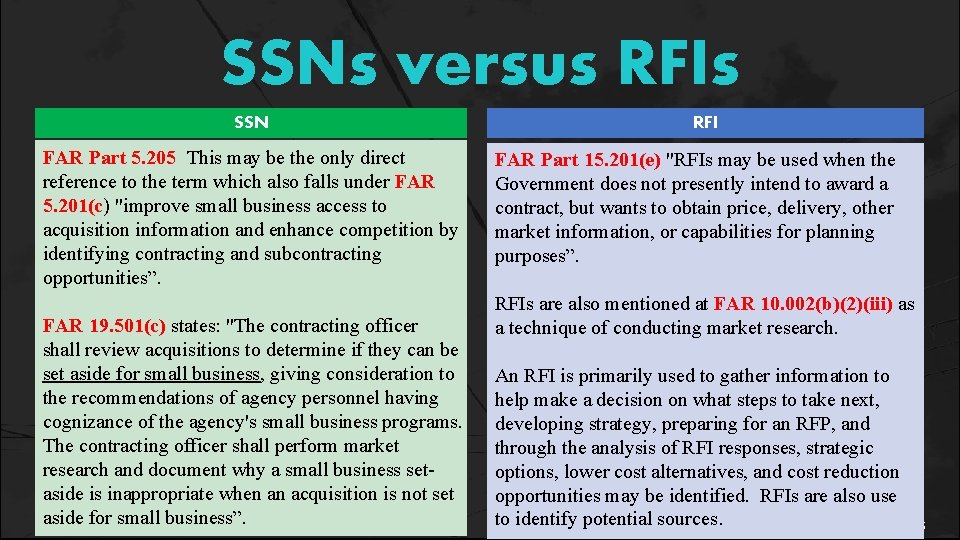 SSNs versus RFIs SSN FAR Part 5. 205 This may be the only direct SSNs versus RFIs SSN FAR Part 5. 205 This may be the only direct