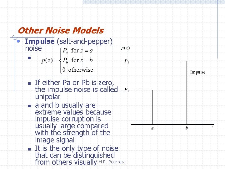 Other Noise Models • Impulse (salt-and-pepper) noise n n If either Pa or Pb