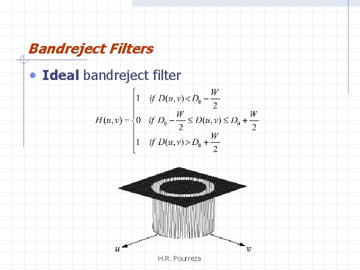 Bandreject Filters • Ideal bandreject filter H. R. Pourreza 