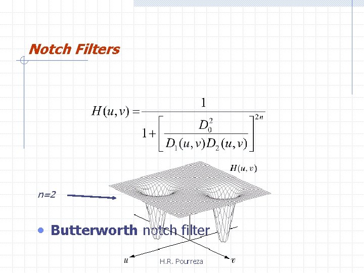 Notch Filters n=2 • Butterworth notch filter H. R. Pourreza 