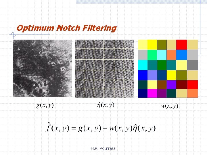 Optimum Notch Filtering H. R. Pourreza 