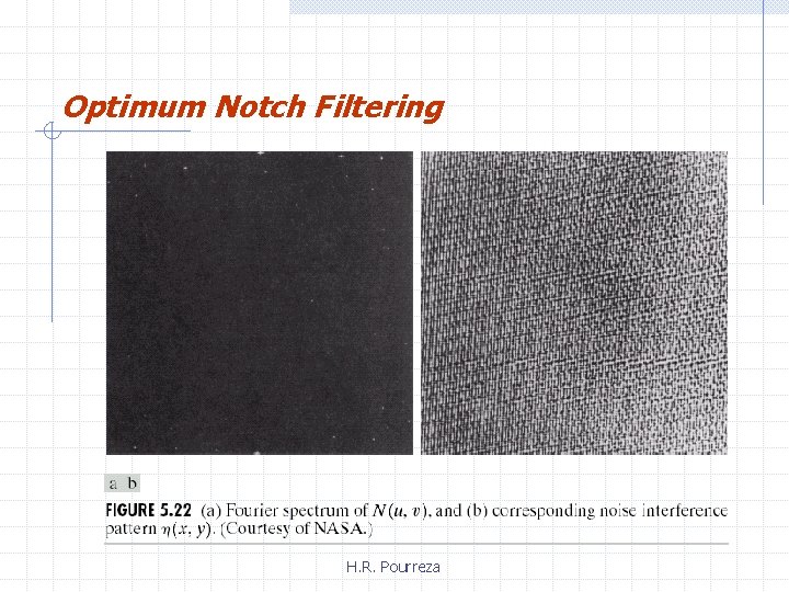 Optimum Notch Filtering H. R. Pourreza 