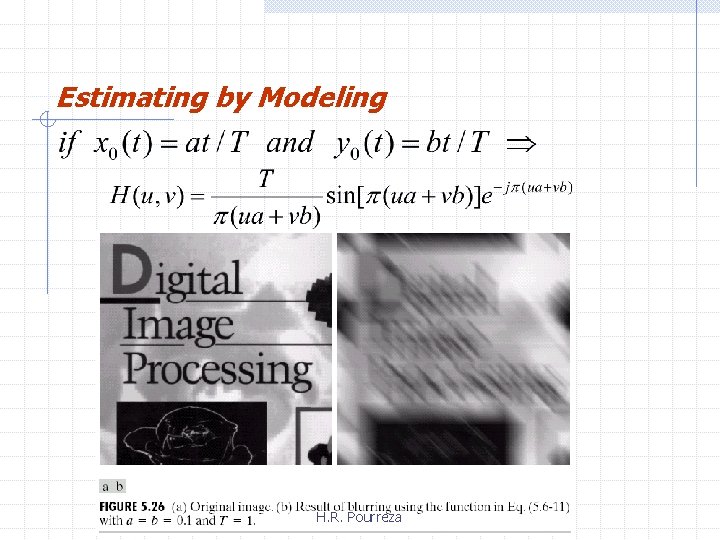 Estimating by Modeling H. R. Pourreza 