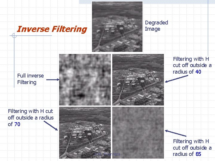 Degraded Image Inverse Filtering with H cut off outside a radius of 40 Full