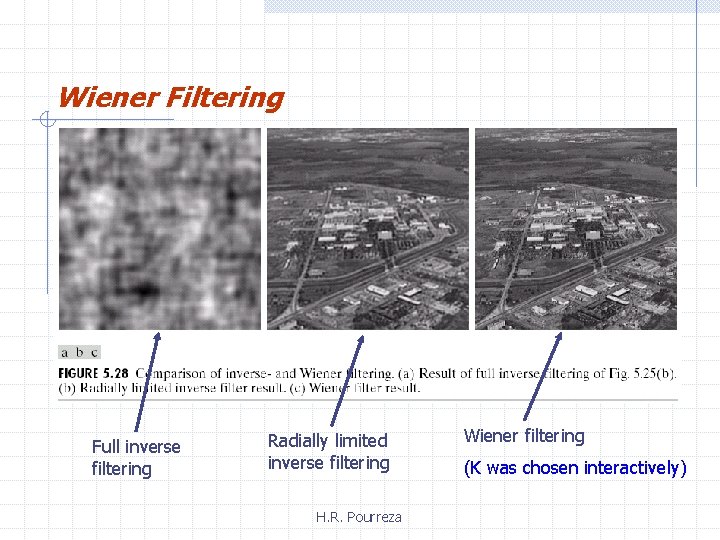 Wiener Filtering Full inverse filtering Radially limited inverse filtering H. R. Pourreza Wiener filtering