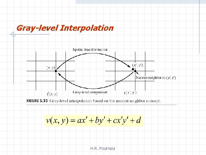 Gray-level Interpolation H. R. Pourreza 