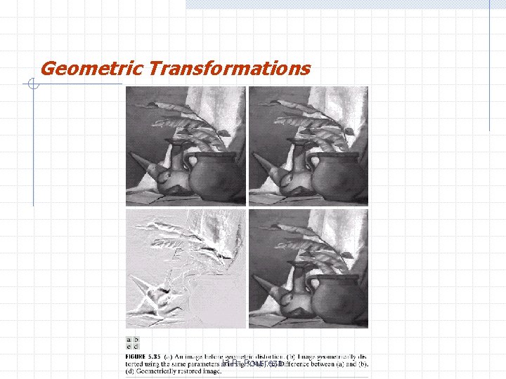 Geometric Transformations H. R. Pourreza 