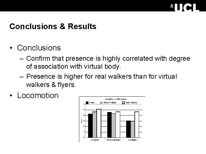 Conclusions & Results • Conclusions – Confirm that presence is highly correlated with degree