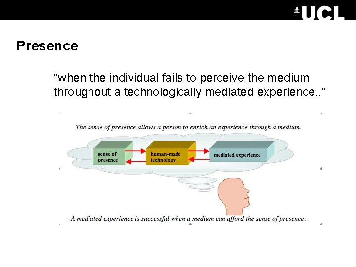 Presence “when the individual fails to perceive the medium throughout a technologically mediated experience.