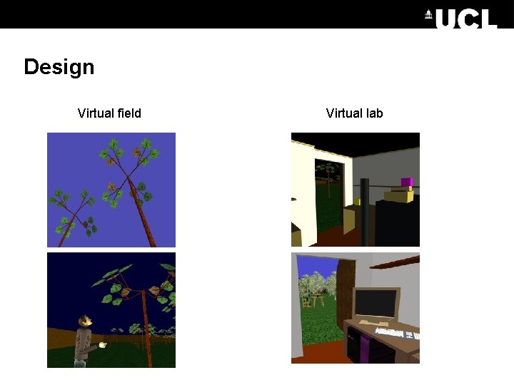 Design Virtual field Virtual lab 