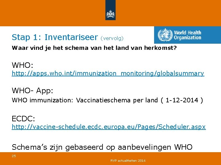 Stap 1: Inventariseer (vervolg) Waar vind je het schema van het land van herkomst?