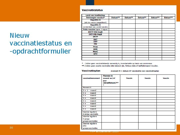 Nieuw vaccinatiestatus en -opdrachtformulier 30 RVP actualiteiten 2016 