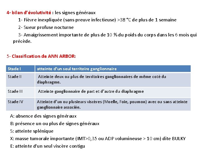  4 - bilan d’évolutivité : les signes généraux 1 - Fièvre inexpliquée (sans