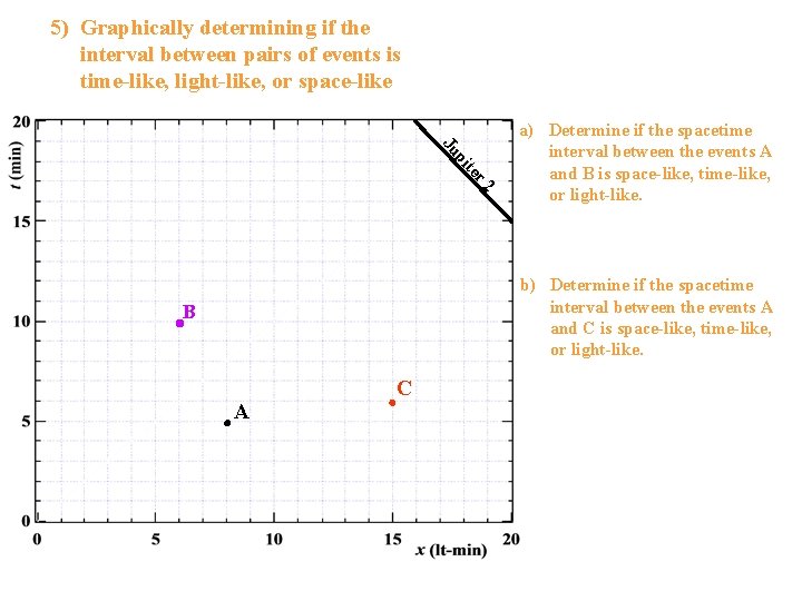 5) Graphically determining if the interval between pairs of events is time-like, light-like, or