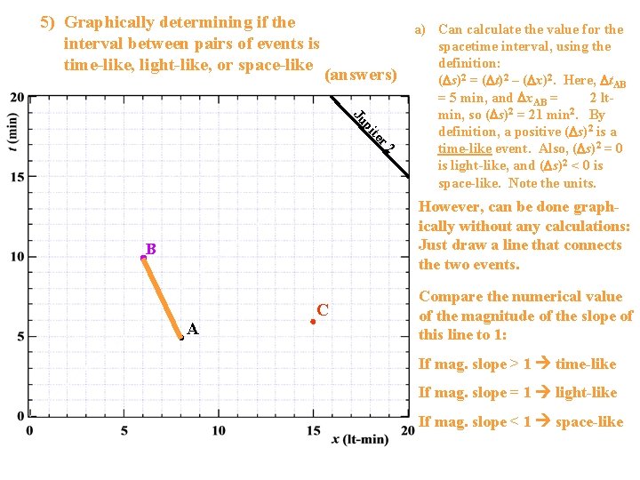 5) Graphically determining if the interval between pairs of events is time-like, light-like, or