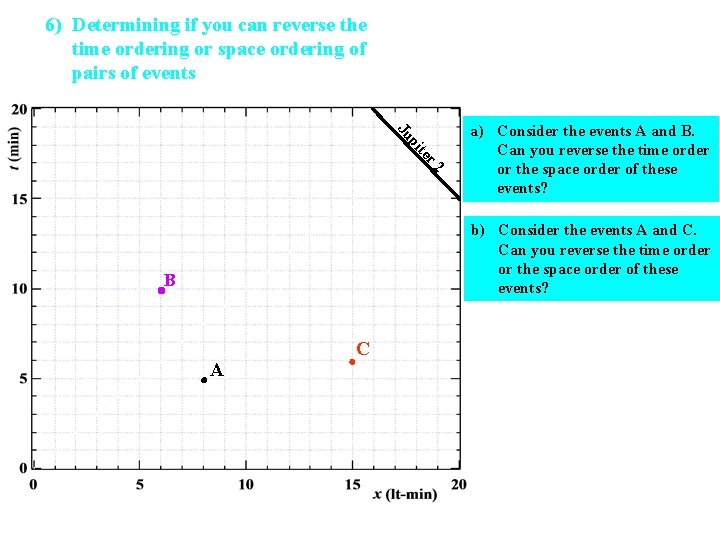 6) Determining if you can reverse the time ordering or space ordering of pairs