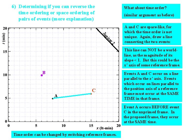 6) Determining if you can reverse the time ordering or space ordering of pairs