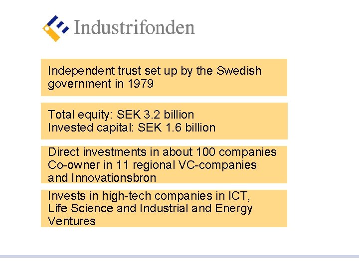 Independent trust set up by the Swedish government in 1979 Total equity: SEK 3.