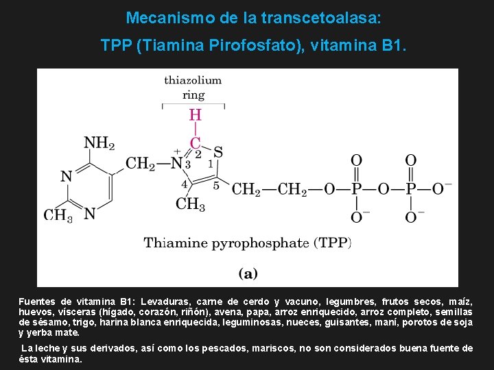 Mecanismo de la transcetoalasa: TPP (Tiamina Pirofosfato), vitamina B 1. Fuentes de vitamina B