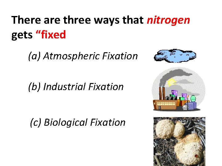 There are three ways that nitrogen gets “fixed (a) Atmospheric Fixation (b) Industrial Fixation