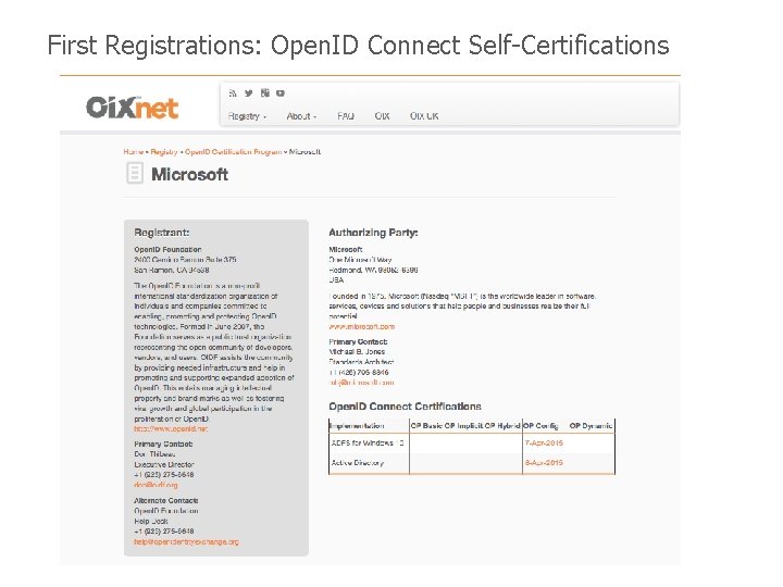 First Registrations: Open. ID Connect Self-Certifications © Open Identity Exchange 