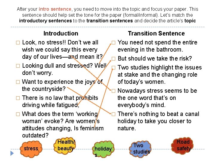 After your intro sentence, you need to move into the topic and focus your