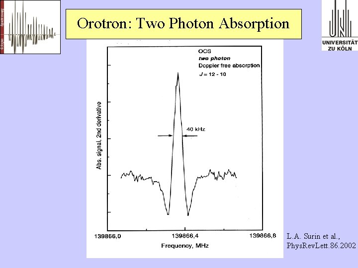Orotron: Two Photon Absorption L. A. Surin et al. , Phys. Rev. Lett. 86.