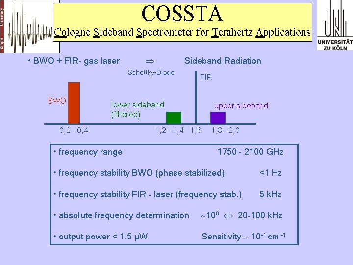 COSSTA Cologne Sideband Spectrometer for Terahertz Applications • BWO + FIR- gas laser Sideband