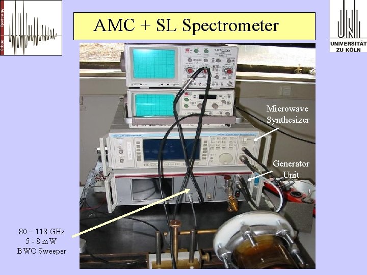 AMC + SL Spectrometer Microwave Synthesizer Generator Unit 80 – 118 GHz 5 -