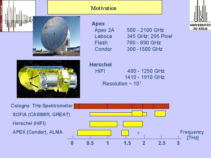 Motivation Apex 2 A Laboca Flash Condor 500 - 2100 GHz 345 GHz; 295
