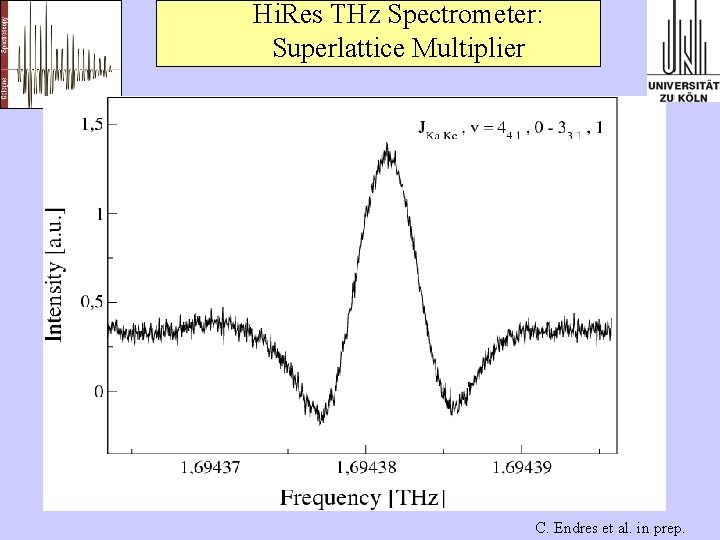 Hi. Res THz Spectrometer: Superlattice Multiplier C. Endres et al. in prep. 