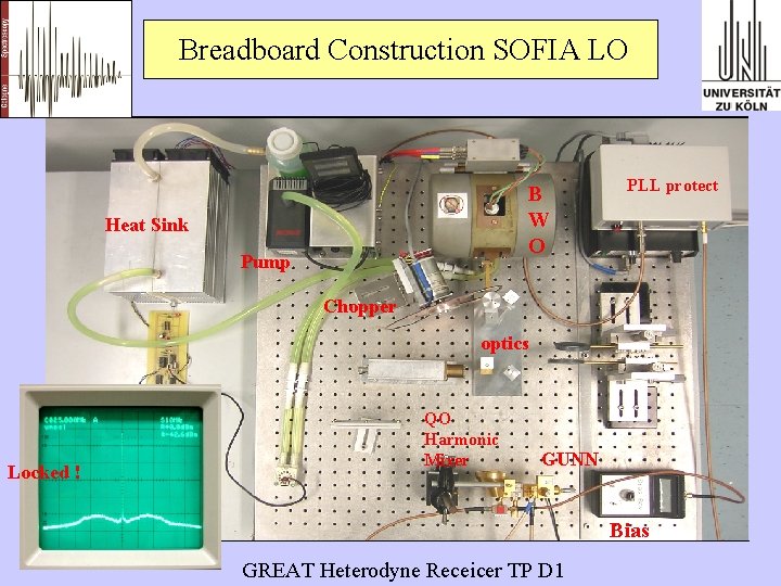 Breadboard Construction SOFIA LO B W O Heat Sink Pump PLL protect Chopper optics