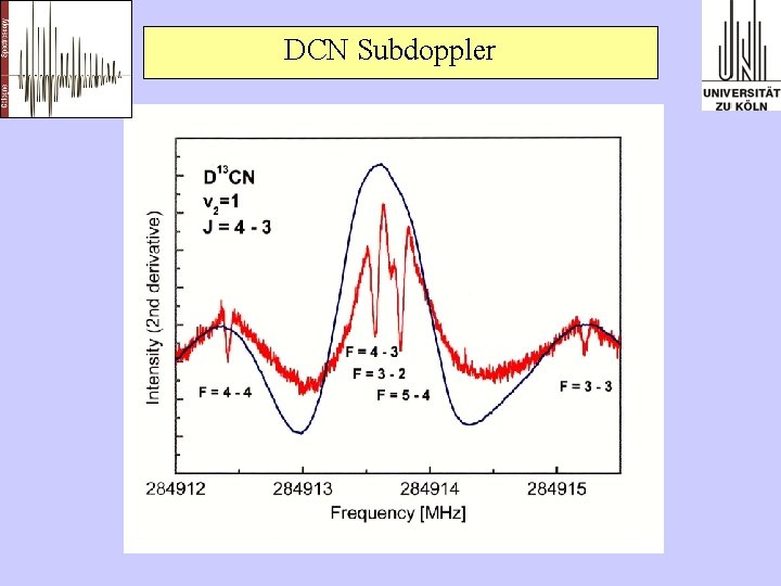 DCN Subdoppler 