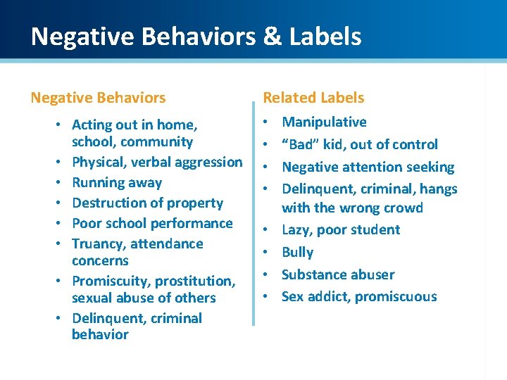 Negative Behaviors & Labels Negative Behaviors • Acting out in home, school, community •