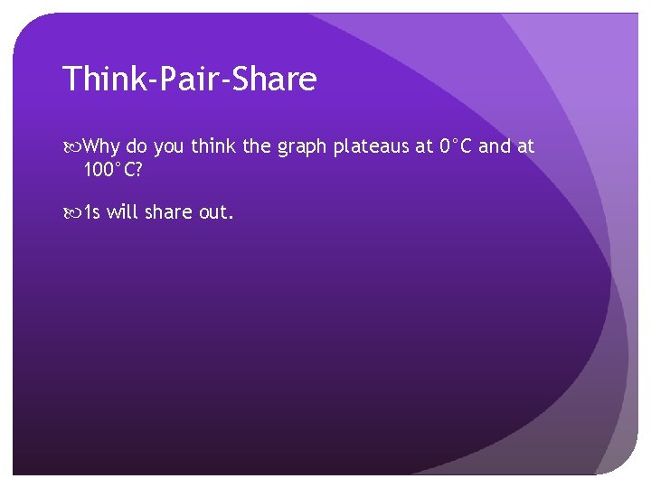 Think-Pair-Share Why do you think the graph plateaus at 0°C and at 100°C? 1