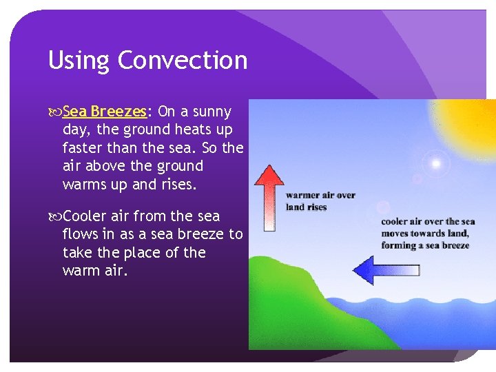 Using Convection Sea Breezes: On a sunny day, the ground heats up faster than