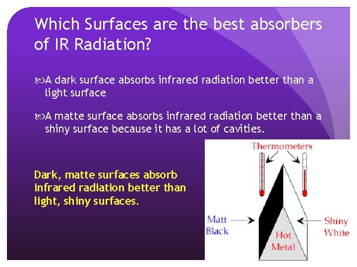 Which Surfaces are the best absorbers of IR Radiation? A dark surface absorbs infrared Which Surfaces are the best absorbers of IR Radiation? A dark surface absorbs infrared