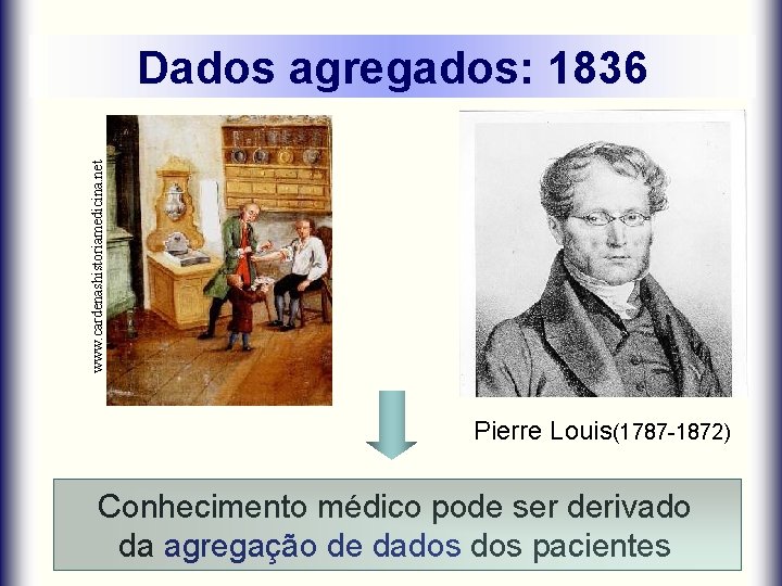 www. cardenashistoriamedicina. net Dados agregados: 1836 Pierre Louis(1787 -1872) Conhecimento médico pode ser derivado