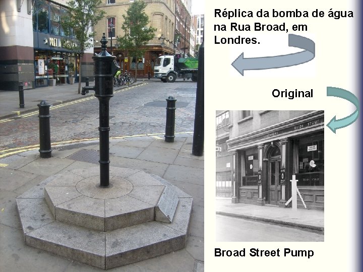 Réplica da bomba de água na Rua Broad, em Londres. Original Broad Street Pump