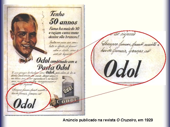 Anúncio publicado na revista O Cruzeiro, em 1929 