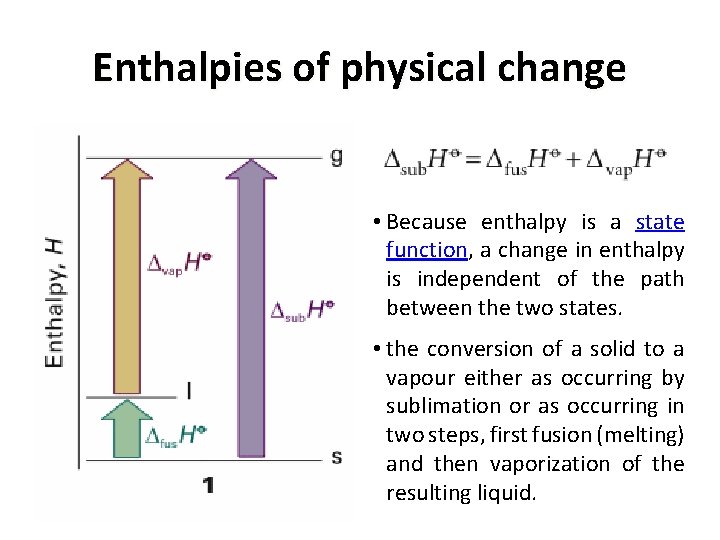 Enthalpies of physical change • Because enthalpy is a state function, a change in