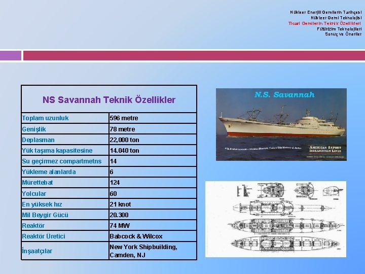 Nükleer Enerjili Gemilerin Tarihçesi Nükleer Gemi Teknolojisi Ticari Gemilerin Teknik Özellikleri Fütürizim Teknolojileri Sonuç