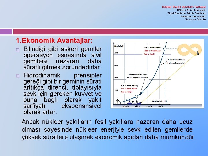 Nükleer Enerjili Gemilerin Tarihçesi Nükleer Gemi Teknolojisi Ticari Gemilerin Teknik Özellikleri Fütürizim Teknolojileri Sonuç