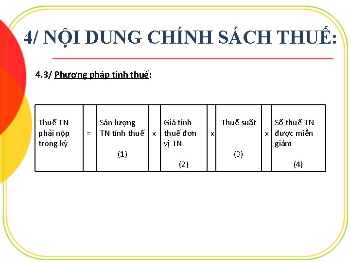 4/ NỘI DUNG CHÍNH SÁCH THUẾ: 4. 3/ Phương pháp tính thuế: Thuế TN