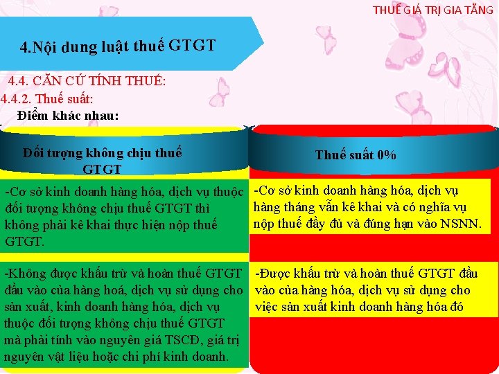 THUẾ GIÁ TRỊ GIA TĂNG 4. Nội dung luật thuế GTGT 4. 4. CĂN