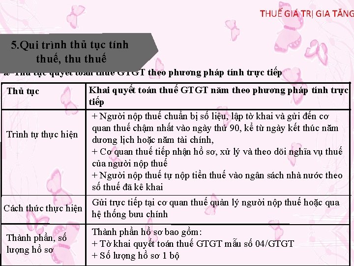 THUẾ GIÁ TRỊ GIA TĂNG 5. Qui trình thủ tục tính 5. 4/ Thủ